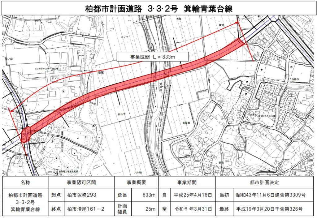 都市計画道路3.3.2号 箕輪青葉台線